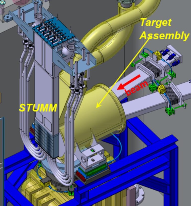 Prototype of the STUM